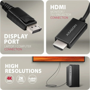 AXAGON DisplayPort Male - HDMI 2.0 Male, 1.8 m, Negru