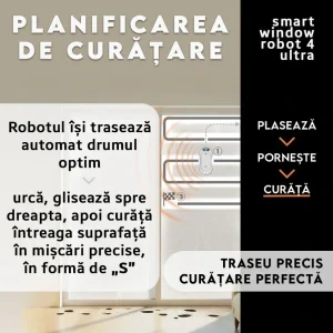iHunt pentru geamuri Window 4 Ultra, 500 mAh, 2500Pa, Alb