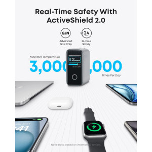 Anker Zolo B2697, 3x USB-C, 1x USB, Quick Charge 140 W, GaN, Display, Silver + Cablu USB-C inclus