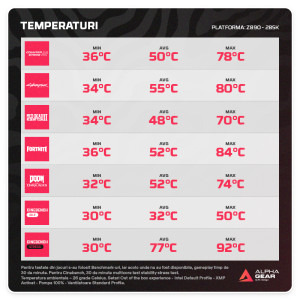 ALPHAGEAR WaterChill FLUX 240