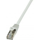 Cablu retea Logilink CAT5e Patch Cable F/UTP 1m gray