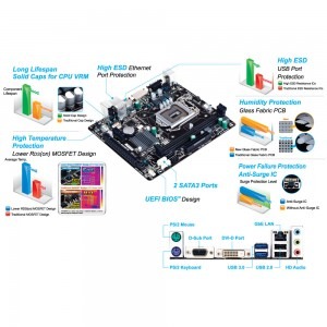 GIGABYTE GA-H81M-S2V