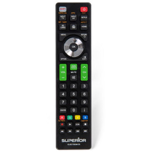Superior Telecomanda Universala pentru Panasonic TV
