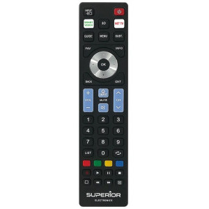 Superior Telecomanda Ready5 Smart pentru LG/SONY/Philips/Samsung/Panasonic