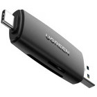 Cititor carduri Ugreen Adaptor 4-in-1, USB, USB-C la microSD/SD