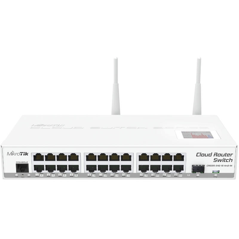 Router wireless MikroTik Gigabit CRS125-24G-1S-2Hn