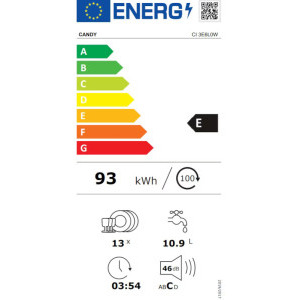 Candy CI3E6L0W, 13 seturi, 5 programe, Clasa E, Drive Inverter, Wash & Dry 49', 60 cm