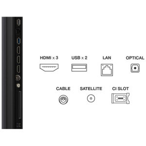 TCL Smart TV QD-MiniLED 50C6KS Seria C6KS 126cm 4K UHD HDR