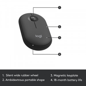 Logitech MK470 Slim Wireless Combo Graphite