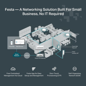TP-LINK Gigabit FESTA F65-OUTDOOR Dual-Band WiFi 6
