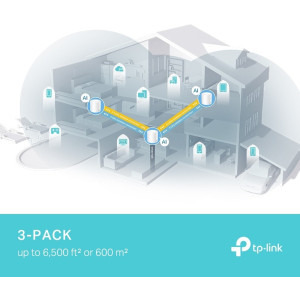 TP-LINK 2.5Gigabit Deco X50 Pro AX3000 Dual-Band WiFi 6 3buc