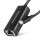 Placa de retea AXAGON Gigabit ADE-ARC