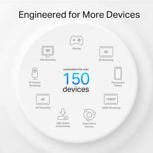 TP-LINK Gigabit DECO X50 OUTDOOR Dual-Band WiFi 6