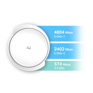TP-LINK 2.5Gigabit DECO X95 Tri-Band WiFi 6 2 buc