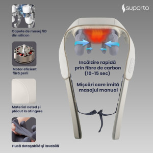 Suporto Aparat de masaj cervical, Shiatsu 5D, Incalzire