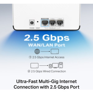 MERCUSYS 2.5Gigabit Halo H85X Dual-Band WiFi 6 3buc
