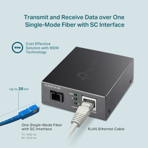 Omada by TP-LINK Gigabit TL-FC311A-20