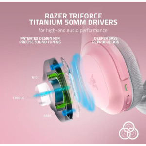 Razer Barracuda Quartz