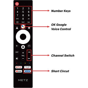 Metz Smart TV QLED 40MQE7000 Seria MQE7000 100cm negru Full HD