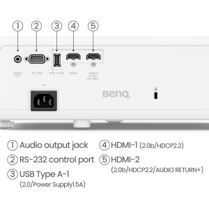 BenQ TK710STi 4K