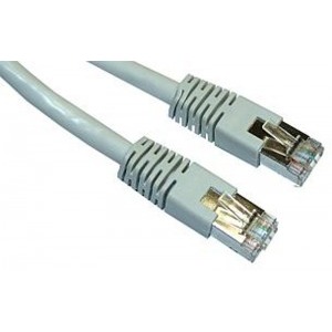 Cablu retea Gembird CAT6 Patch Cable FTP 0.25m grey